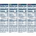 DripDrop ORS Hydration Electrolyte Powder Packets - 32 Count Bold Classics Variety Pack - Watermelon, Berry, Orange, Lemon - Buy Online on GoSupps.com