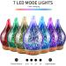 Porseme 3D Glass Essential Oil Diffuser 100ml - Ultrasonic Humidifier with Timer Setting, Auto Shut-Off, BPA-Free for Home, Hotel, Yoga, Spa - Air Refreshing Aromatherapy Gift by Afantty - Buy Online on GoSupps.com