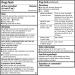 GoodSense Children's All Day Allergy Relief Grape & Bubble Gum Flavored Antihistamine Oral Solutions 2-4 oz - Buy Online on GoSupps.com