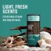 Every Man Jack All Over Deodorant - 24 Hour Whole Body Odor Protection - Aluminum Free - Coastal Surf Scent 2.6 oz (1 Pack) Coastal Surf 2.6 oz (Pack of 1) - Buy Online on GoSupps.com