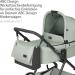ABC Design Diaper Bag Urban | Crossbody Messenger Bag with Baby Accessories | Large Compartment & Wide Shoulder Strap - Polyester Pine - Buy Online on GoSupps.com