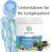 Green Idea Lym Research Gel - 250ml | Stimulates Lymphatic System & Drains Toxins with 15 Herbs & Essential Oils - Effective Regeneration - Buy Online on GoSupps.com