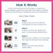 UCARI Pet Sensitivity Test Kit for Dogs & Cats | 1000+ Environmental & Food Intolerance Screening | Bioresonance Health Testing | Fast Results - Buy Online on GoSupps.com