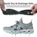 Akk Women's Hiking Water Shoes - Quick Dry, Non-Slip & Lightweight for Outdoor Sports - Size 9 Aqua - Buy Online on GoSupps.com
