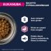 Eukanuba Dog Grain Free Adult All Breed Duck 3 kg - Buy Online on GoSupps.com
