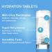 Hydralyte Effervescent Electrolyte Tablets - Color Free Lemonade Flavor (20 Tablets, 2.5 oz) - Buy Online on GoSupps.com