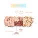 Amuse Vegan Face All Palette - 3-in-1 Contouring Soft Matt Eyeshadow, Blush & Highlighter (01 MOON GLOW) - Buy Online on GoSupps.com