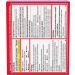 Children's Tylenol Dissolve Powder Packets - 160 mg Acetaminophen, Wild Berry Flavor - 18 ct - Buy Online on GoSupps.com