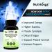 Naturals Nitric Oxide 1400mg Pre Workout L-Arginine L-Citrulline Caffeine | Boost Muscle Growth Stamina & Energy | 90 Veg Capsules - Buy Online on GoSupps.com