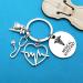 Ximalun Medical Assistant Gifts Medical Assistant Keyring Stethoscope Keyring Syringe Keyring MA Medical Assistant Graduation Gift MA Student Gift Christmas Birthday Gift - Buy Online on GoSupps.com