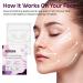 Novapholia Forehead Wrinkle Patches Set - 192 PCS Anti Wrinkle Tape for Face - Reduce Forehead, Eye, Mouth & Upper Lip Wrinkles - Face Tape for Wrinkles - Buy Online on GoSupps.com