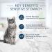 Blue Buffalo Tastefuls Sensitive Stomach Adult Dry Cat Food - Chicken & Brown Rice 7lb Pack - Buy Online on GoSupps.com