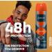 ABOVE 48 Hours Antiperspirant Deodorant Sport 4 Pc - Dry Spray Deodorant for Men - Floral Scent - Antiperspirant Spray - No Stain - Cruelty-Free - Buy Online on GoSupps.com