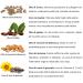 Vitamol Natural Makeup Scrub Labbra Esfoliante Idratante 4.5 gr. - Buy Online on GoSupps.com