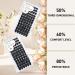 D-12mm Mega Volume Cluster Lashes | 72 Clusters | D Curl Individual Eyelash Extensions - Buy Online on GoSupps.com