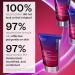 StriVectin Advanced Retinol Discovery Kit | Retinol Night Moisturizer & Multi-Correct Eye Cream for Wrinkles & Fine Lines - 2 Piece Set - Buy Online on GoSupps.com