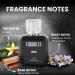 JP FOR-WILLS MOON Perfume for Men Best Luxury Perfume Long Lasting Smell Branded Perfume Gift Set Premium Combo Pack Luxury Fragrance Perfect Body Spray for Men Perfume 100ML (MOON) - Buy Online on GoSupps.com