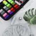Sewing Kit 74 Pcs - Portable Mini Sewing Accessories Set with 12 Color Thread, Tape Measure, Needles, Scissors - Ideal for Home and Travel - Buy Online on GoSupps.com
