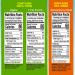 good2grow Disney Princess 3 Flavor Fruit Juice Variety Pack (Apple  Fruit Punch  Strawberry Kiwi) 6oz Spill Proof Character Top Bottles with No Sugar Added  Excellent Source of Vitamin C (Pack of 3) Disney Princess- Variety - Buy Online on GoSupps.com