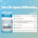 Life-Space Double Strength Broad Spectrum Probiotic 64 Billion CFU & 15 Diverse Strains Redouble Formulated for Digestive Health & Immune Health Probiotics for Women & Men - 30 Veg Capsules B- Double Strength Broad Spect  - Buy Online on GoSupps.com