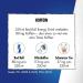 Red Bull Energy Drink White Edition - 24 Pack (250 ml) Coconut Blueberry Flavor - International Shipping Available - Buy Online on GoSupps.com