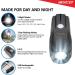 CECO-USA 1200 Lumen USB Rechargeable Bike Light | Waterproof & Impact Resistant Model F1200 Bicycle Headlight - Ideal for Commuters, Road Cyclists & Mountain Bikers - Buy Online on GoSupps.com