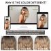 Kouwi Short Blonde Wig with Bangs - 12inch Heat Resistant Synthetic Bob Wig for White Women - Ideal for Cosplay - Buy Online on GoSupps.com