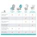 Summer 2-in-1 Step Up Potty: Potty Seat & Stepstool for Easy Training | Space Saving & Easy to Clean - Buy Online on GoSupps.com
