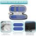 GMRTEEO Insulin Cooler Travel Case - Insulated Diabetes Medication Organizer with Ice Packs - Portable & Reusable for Daily & Travel Use - Buy Online on GoSupps.com