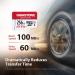 Gigastone 256GB Micro SD Card for Nintendo-Switch, GoPro, Dash Cam - 4K Video, UHS-I A1 U3 V30, up to 100MB/s - Buy Online on GoSupps.com
