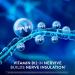 Nervive Nerve Health Glucose Support Tablets Nervive Supplement Nervive Tablet Alpha Lipoic Acid Chromium Picolinate Vitamin B12 B6 B1 - Buy Online on GoSupps.com