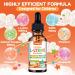 L-Lysine Liqud Drops, 1000mg L-Lysine for Kids & Adults with Calcium Complex, GABA, Vitamins, Skin & Lip Health, Immune & Collagen Production Support, Non-GMO, Natural Cherry & Orange Flavor 2 FL oz - Buy Online on GoSupps.com