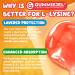 L-Lysine Gummies 500/1000mg with Algae Omega 3, Vitamin B2, D3, K2, C for Kids 9+, Teen & Adult, Lysine Supplement Support Immune, Lip & Oral, Collagen Production, Brain, Bone Health, Sugar Free 1Pack - Buy Online on GoSupps.com