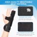 Joingood Finger Rail Splint for Small Fingers | Wrist Support for 4th & 5th Fingers | Left & Right Hand | S/M Size for Tendonitis & Fractures - Buy Online on GoSupps.com