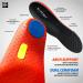 Dual Sera Foam Arch Pad Insoles for Extreme Arch Support | Reflexology Insoles for Enhanced Foot Circulation - Black (230-280 - Buy Online on GoSupps.com