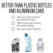 Boxed Water 8.5 oz (24 Pack) | Purified Drinking Water in Plant-Based Cartons | Eco-Friendly, BPA-Free, and Refillable | More Sustainable than Plastic Bottles - Buy Online on GoSupps.com