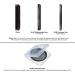 B+W 82mm Circular Polarizer Filter - HTC Kaesemann, 16-Layer MRC Coating, Photography Filter - Buy Online on GoSupps.com