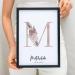 Personalized Birth Poster for Girls | DEL M Unique Nursery Art | Baby Room Decoration - Buy Online on GoSupps.com