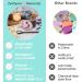 ZenTyme Moments Shower Steamers - Aromatherapy Gifts for Women | Essential Oil Shower Bombs for Stress Relief | Unique Spa Gift for Moms | Relaxation Gifts - Buy Online on GoSupps.com