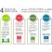 Intrinsics Petite Cotton 12-Ply Gauze 2x2 - 200 Count Med-Esthetic 100% Naturelle Cotton - Pack of 200 - Buy Online on GoSupps.com