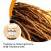 Patchouli Fields Sea Salt Spray and Loc Moisturizer for Dreadlocks - Professional Tightening and Moisturizing Spray - No Frizz Solution for Men and Women - Buy Online on GoSupps.com