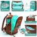 Buy Miss Fong Diaper Bag Backpack - Stylish Leather with 18 Organizers & Changing Pad - Brown | International Shipping - Buy Online on GoSupps.com