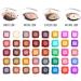 CHSEEA 27PCS Makeup Gift Set - All-in-One Starter Kit for Teenage Girls & Adults - Lip Gloss, Concealer, Eyeshadow Palette - Highly Pigmented Cosmetic Set - #6 - Buy Online on GoSupps.com