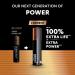 Duracell Optimum AAA Batteries - Alkaline Batteries 1.5V - Meets Demands Of Modern Devices - 100% Recyclable LR03 MX2400 & Dr. Beckmann Carpet Stain Remover 650ml Packaging may vary - Buy Online on GoSupps.com
