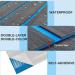 HZCHIONE Boat Flooring 94x45/35/16"  EVA Foam Boat Decking Faux Teak Marine Carpet Boat Flooring Non-Slip Self-Adhesive Foam Boat Floor Mat Rolls Sheet for Motorboat RV Yacht Kayak Sea Deck Helm Pad 94.5x35.4" A-Dark Grey with Blue Seam - Buy Online on GoSupps.com