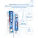 CAREDO Cavity Repair Toothpaste Set for Adults 16g Pulpitis Ointment for Tooth Decay Pain & 100g Hydroxyapatite Toothpaste for Home Cavity Repair Fluoride Free - Buy Online on GoSupps.com