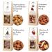 Wellnut Limited Christmas Edition - Gourmet Snack Mixtures in Birch Wood Box | 4 Unique Snacks for Adults | Perfect Holiday Gift - Buy Online on GoSupps.com