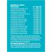 Genuine Health Probiotic for Women 30 count 50 Billion CFU Natural daily digestive immune stress support and vaginal pH balance 15 diverse and balanced strains per capsule Dairy soy & gluten-free Non-GMO Vegan 30 count (Pack of 1) - Buy Online on GoSupps.com