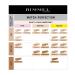 Rimmel London Match Perfection SPF20 300 Sand - Buy Online Now - Buy Online on GoSupps.com