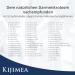 Kijimea K53 Advance Capsules 28 STK - Effective Gut Health Support | Buy Internationally - Buy Online on GoSupps.com